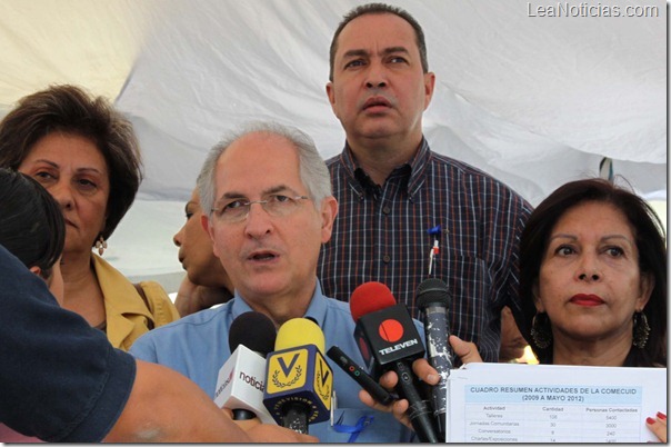 Antonio Ledezma