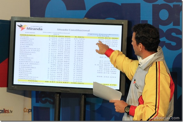 CAPRILES TV_cristinamoure_07